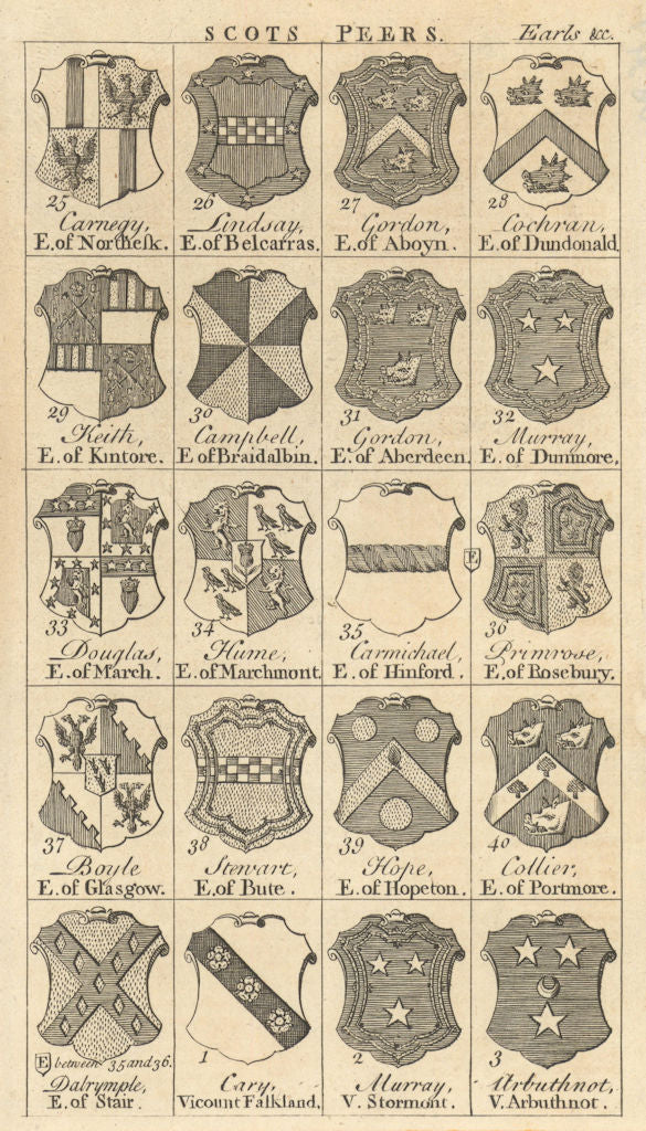 Scottish peerage arms Earls Northesk Balcarfas Aboyn Kintore Dunmore March 1749